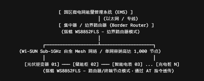 9e88f868-c938-4e17-be39-ab9a33546287.png